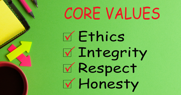 Core Values Ticked