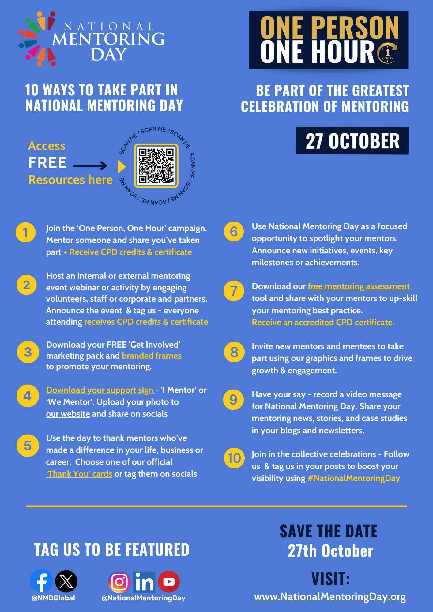 Click Here to View 10 Ways To Take Part Full Size